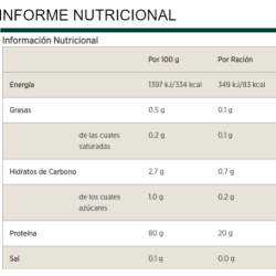 Clear Whey Isolate  Pack 1kg